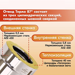 Отвод Термо 87* ОТ-Р 430-0.8/430 D150/210