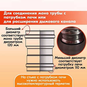 Адаптер переход дымохода Моно М-М 430-0.8 D110/120, переходник для печной трубы, адаптер котла из нержавейки