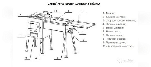 Казан-мангал НМК Сибирь, с крышкой и зольником