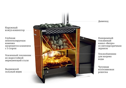 Печь банная TMF (ТМФ) Тунгуска XXL 2013 Inox дверца антрацит т/обменник терракота