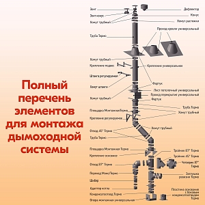 Тройник Термо 45* ТРТ-Р 430-0.8/430 D150/210