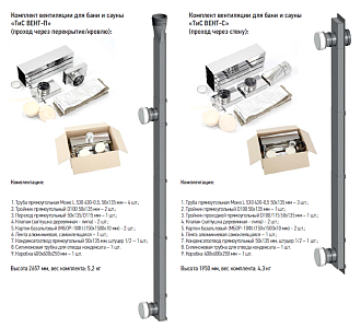 Комплект вентиляции для бани и сауны ТиС Вент-П (проход через перекрытие/кровлю)
