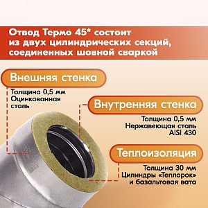 Отвод Термо 45* ОТ-Р 430-0.5/Оц. D150/210