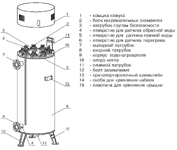 Электрокотел Zota (Зота) Prom-100 (Пром-100) + ПУ