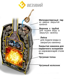 Чугунная печь для бани Везувий Легенда Русский Пар обьем 24 м3 дверка 271