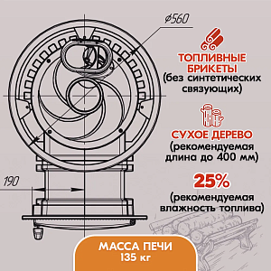 Печь банная Прометалл Атмосфера М с сеткой для камней из нержавеющей стали